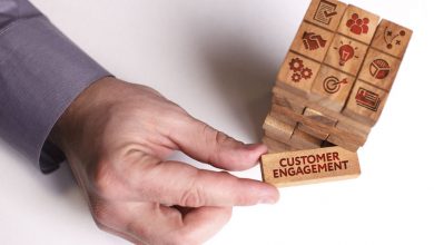 Photo of What Does It Mean Specifically To Segment Your Customers?