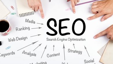 Photo of How to Move the SEO Needle for Your Company