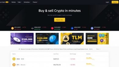 Photo of How To buy Kabosu Coin Complete Guideline