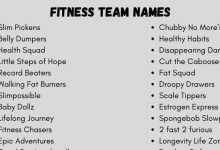 Photo of 50+ Fitness Team Names List in 2024