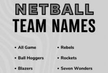 Photo of 50+ Netball Team Names List in 2024