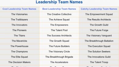 Photo of 100+ Unique Leadership Team Name Ideas