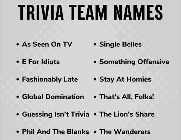 Quiz And Trivia Team Names