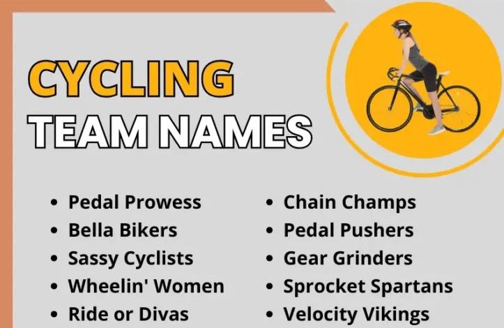cycling team name